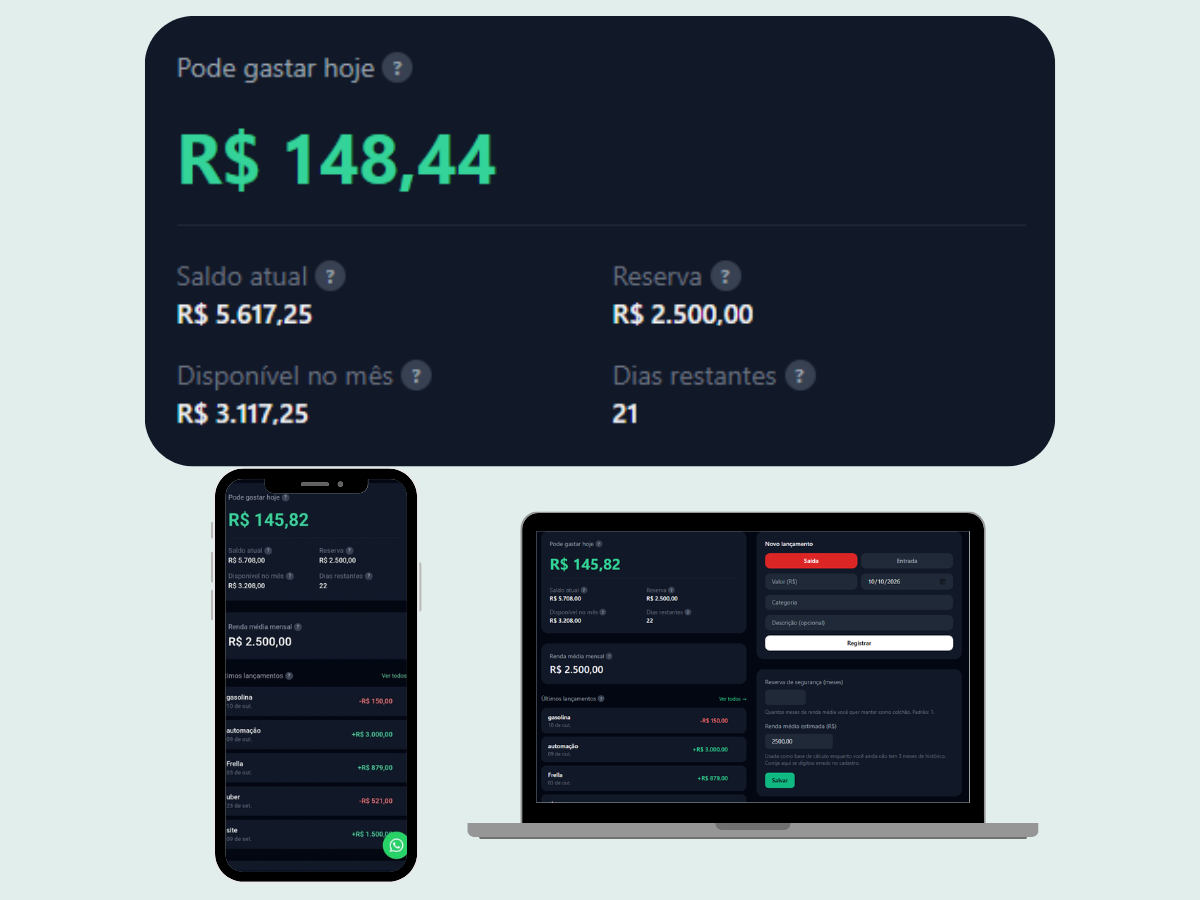 Painel do Multiplica com o valor 